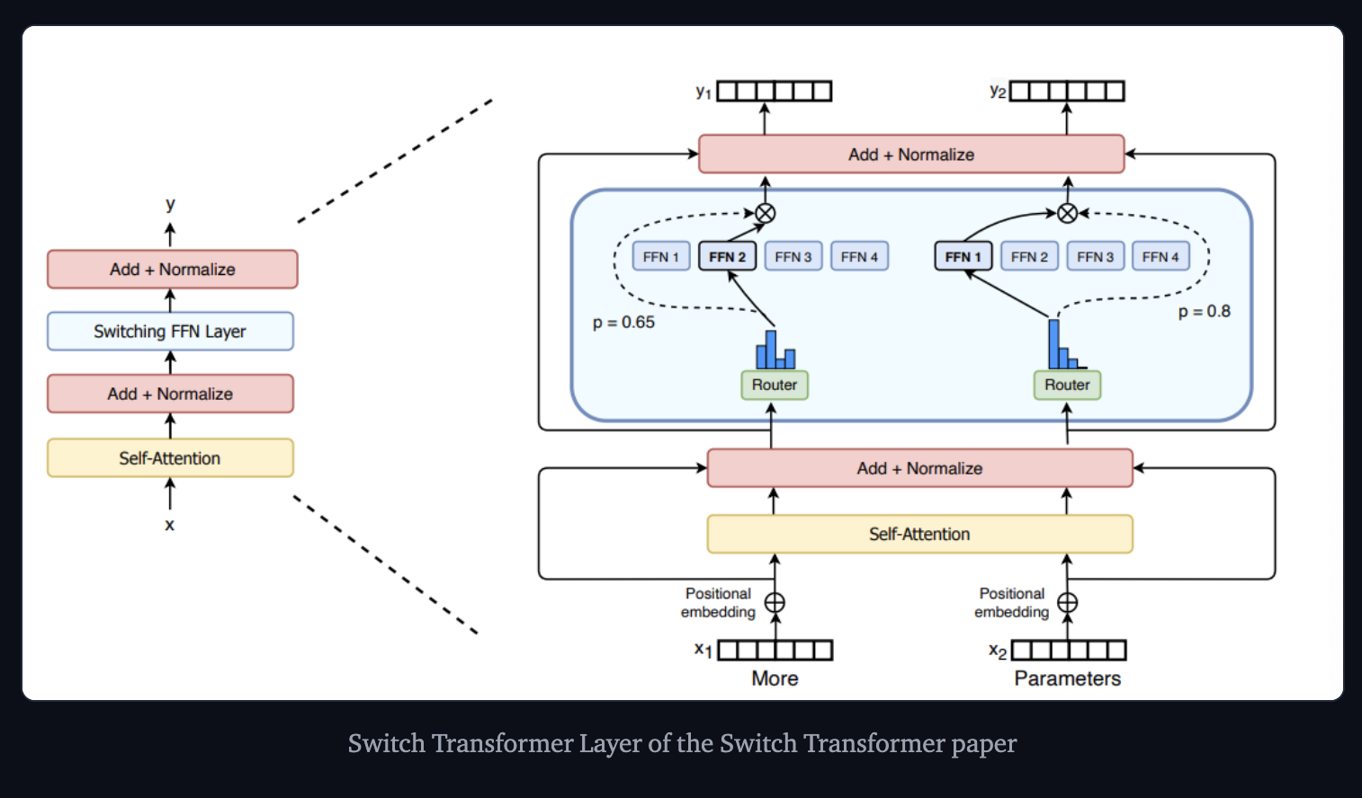 Pasted image 20250910083846.png