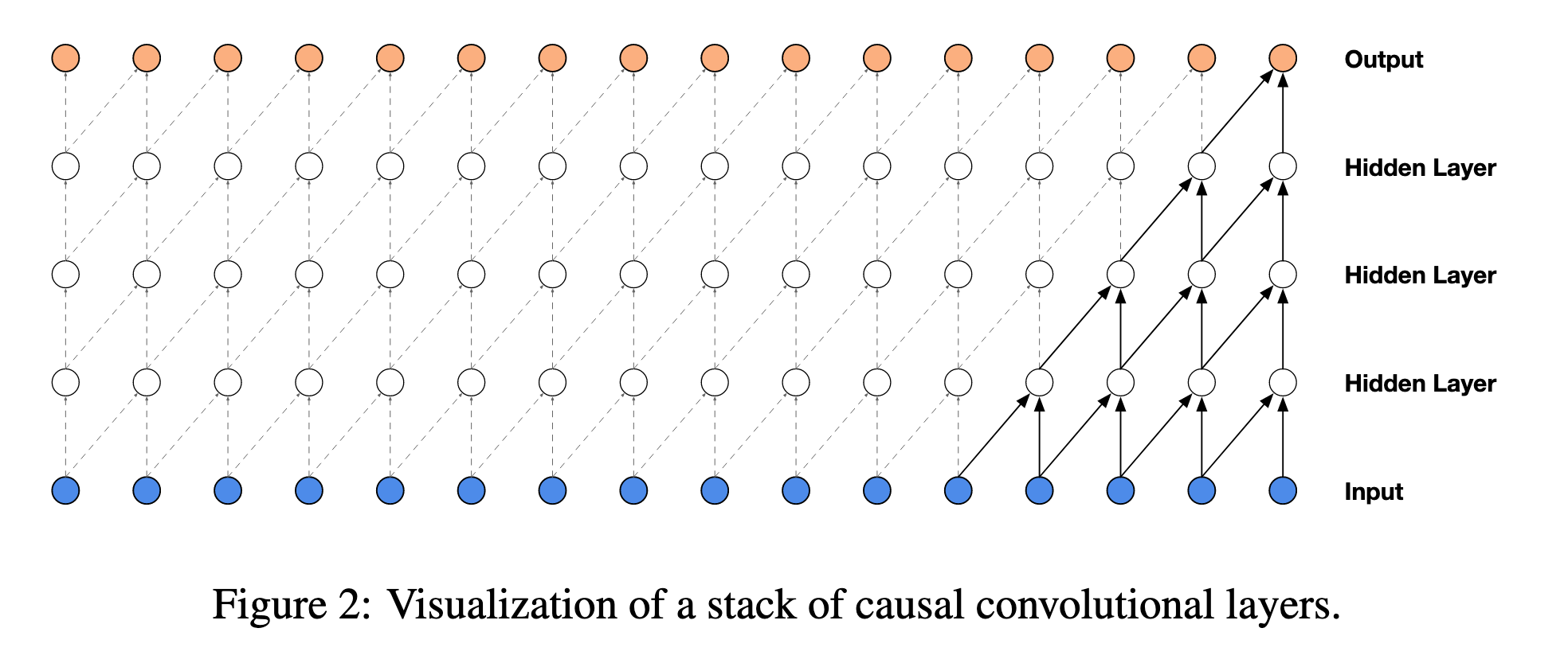 Pasted image 20251007141331.png