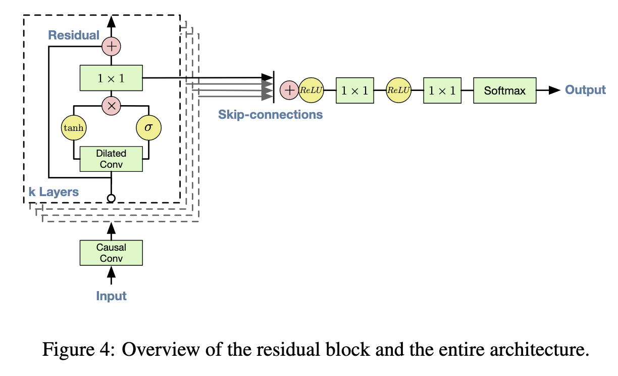 Pasted image 20251007160334.png