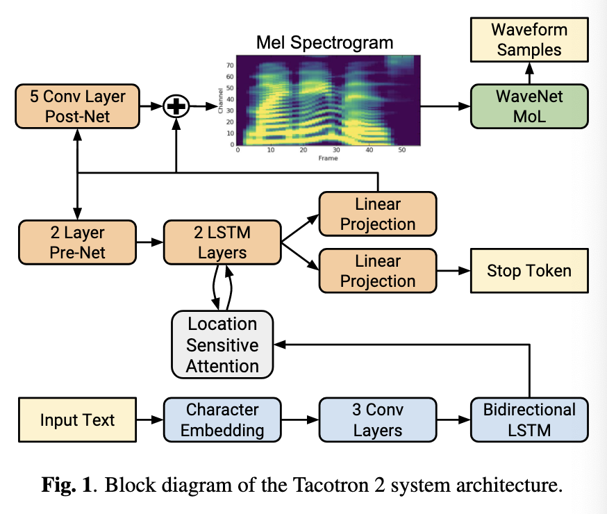 Pasted image 20251009103859.png