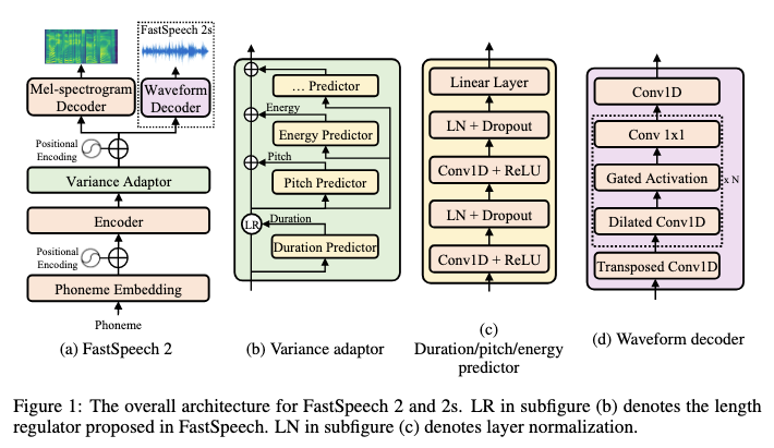 Pasted image 20251014141539.png