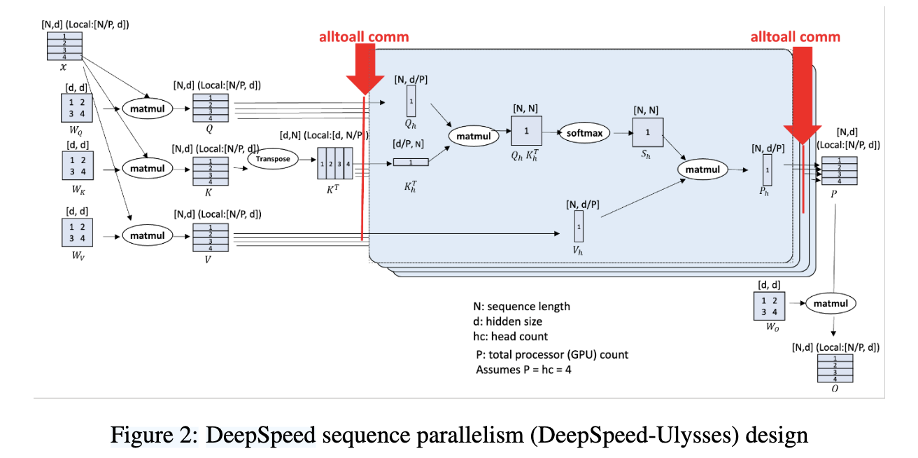 Pasted image 20251119120527.png