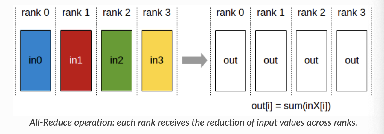 Pasted image 20251119203224.png