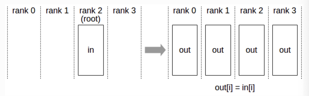 Pasted image 20251119203453.png