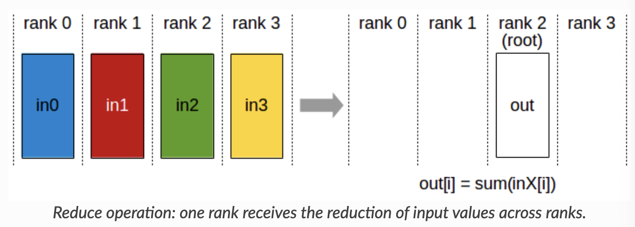 Pasted image 20251119203602.png