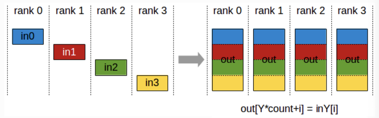 Pasted image 20251119203959.png