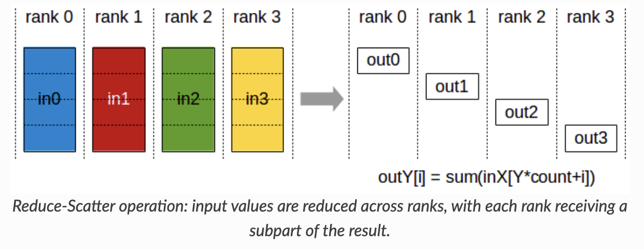 Pasted image 20251119204747.png