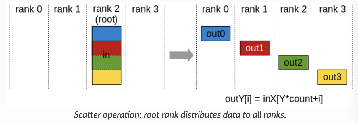 Pasted image 20251119205157.png