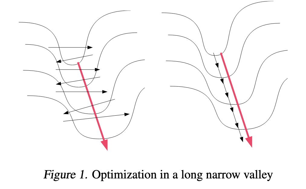 Pasted image 20251121222342.png